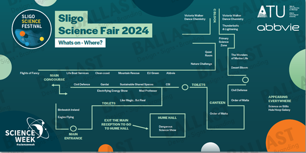 Science Week 2024 What's On?